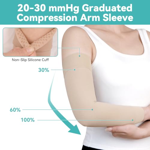 20-30 mmHg Compression Lymphedema Arm Sleeves for Women (Single） Beige Large