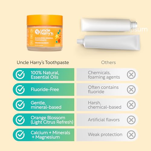 Uncle Harry’s Natural Products Orange Blossom Toothpaste (3 oz) – Alkalizing Mineral Tooth Powder, Fluoride-Free Natural Oral Care, Fresh Breath, Supports Healthy Teeth & Gums (Pack of 2) 1.5 Ounce (Pack of 2)