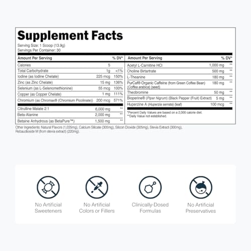 Transparent Labs Lean Pre-Workout - Body Recomposition Pre Workout for Men and Women with Acetyl L-Carnitine, Beta Alanine Powder, & PurCaf Organic Caffeine Powder - 30 Servings, Blue Raspberry