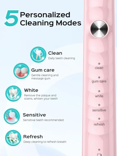 COSLUS C40 Sonic Electric Toothbrush for Adults & C60 Rechargeable Rotating Electric Toothbrush for Deep Clean Black Pink 2Pcs