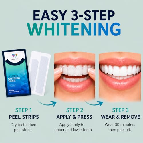 6% Hydrogen Peroxide Teeth Whitening Strips - 14 Treatments (28 Strips) - No-Slip Residue-Free - Enamel Safe Zero Sensitivity - Removes Coffee, Tea, Wine & Tobacco Stains - Cool Mint 2 Count