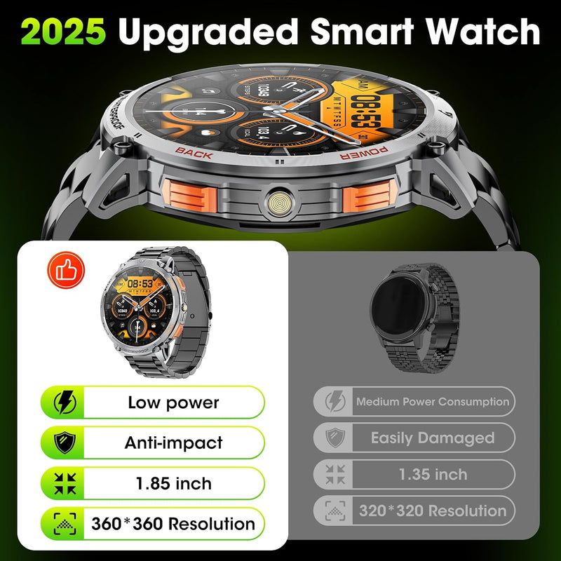 Smart Watch for Men Fitness Tracker: Military Make Answer Call LED Digital Mens Watches Waterproof Smartwatch Android Phone iPhone Samsung Compatible Sleep SpO2 Heart Rate Monitor Step Pedometer 1.39 Classic Gray