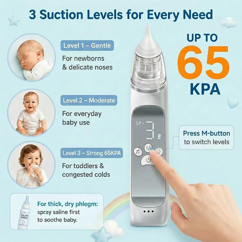 Nasal Aspirator for Baby,Rechargeable Nose Sucker for Baby,Baby Nasal Aspirator with 3 Silicone Tips,Adjustable Suction ,Waterproof Booger Sucker for Baby with Music and Light Function,Blue Blue