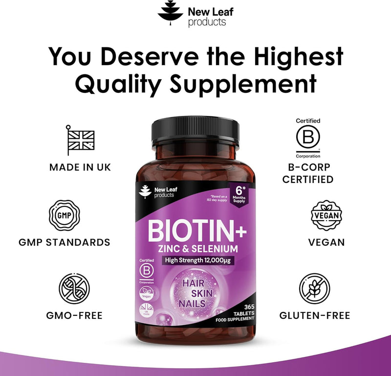 Biotin Hair Growth Supplement 12,000mcg with Zinc, Selenium & Copper - Full Year Supply 365 Vegan High Strength Biotin Tablets for Hair - Supports Hair, Skin & Nail Growth - Hair Growth - Nutravita 12,000mg - BeesActive Australia