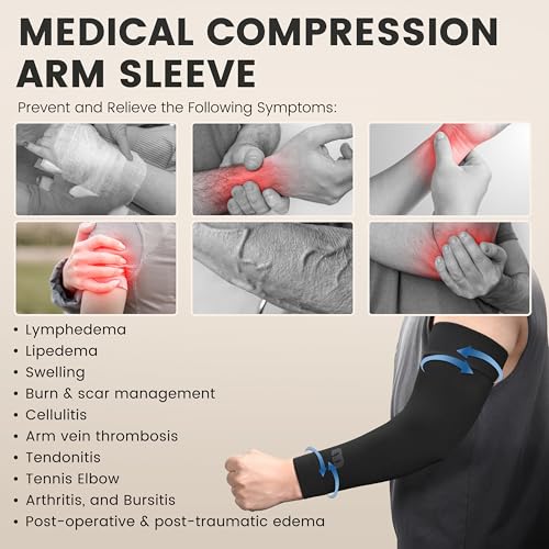 MGANG Medical Compression Arm Sleeve 20-30 mmHg, Lymphedema & Post-Surgery Black (20-30 Mmhg Without Silicone) XX-Large(Single)