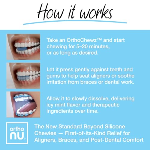 Ortho Chewz, Aligner Chew with Icy Mint Flavor, Orthodontic Chomper for Seating Aligners, Retainers and Oral Relief, Chew and Soothe, Dissolves in Mouth