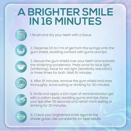 Venus Visage LED Teeth Whitening Kit and Teeth Whitening Gel Syringes Refill (8 Pack, 0.1 fl oz) - Carbamide Peroxide Teeth Whitener Bundle, Low Sensitivity and Enamel-Safe for a Brighter Smile