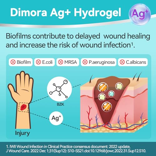 Dimora Silver Hydrogel Gel 1oz - Silver Hydrogel First Aid Ointment for Wound Healing, Wound Care for Minor Cuts, Abrasions, Lacerations & Burns, Safe Non-Amorphous Formula Hydrogel Ag+ Gel 1 Ounce