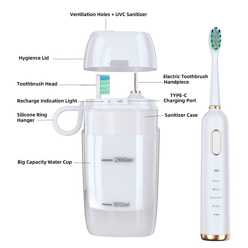 Sonic Toothbrush，Electric Toothbrush Set with 6 Brush Heads and A Travel Case，It Includes UV-C Cleaning and Air-Drying Functions，41000 VPM 4 Modes and 3 Intensities，One Charge for 90 Days (White).