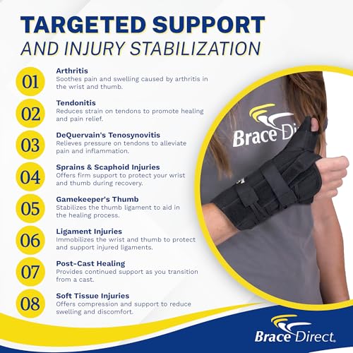 Brace Direct Wrist Brace & Thumb Spica Splint for Carpal Tunnel & Arthritis Left Wrist - Universal