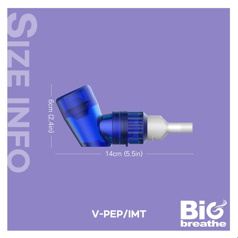 Bigbreathe V-PEP/IMT | Three-Mode Respiratory Muscle Strengthening Device, Breathing Rehabilitation, Smooth Mucus Removal Vibrating Lung, Easy to Use and Clean - BeesActive Australia