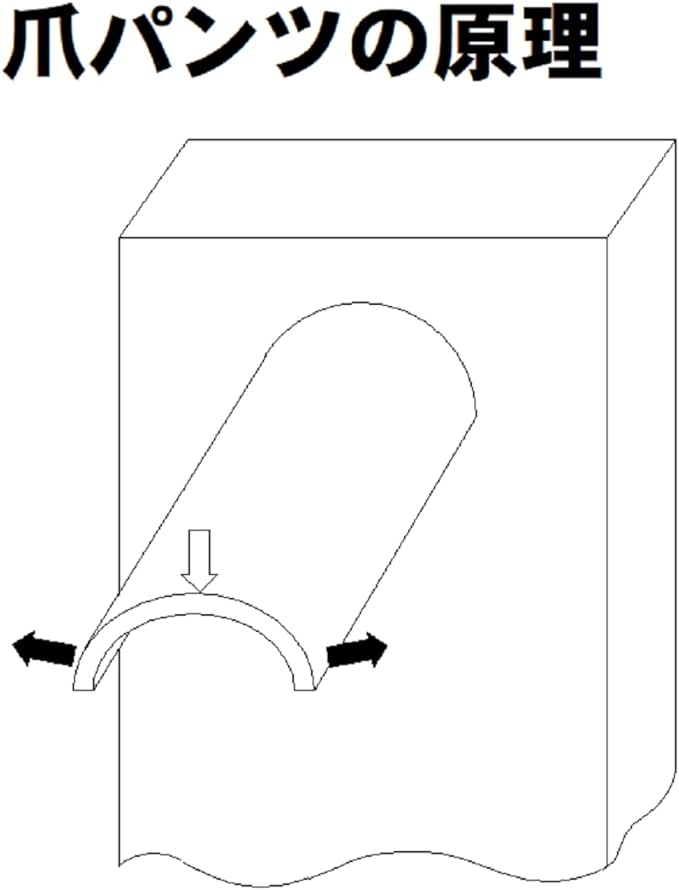 Claw pants (only flat type for easy winding nails) - BeesActive Australia