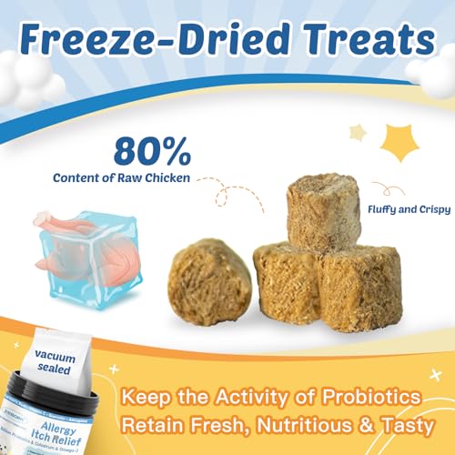 ZEBORA Pumpkin Powder for Dogs & Dog Allergy Chews