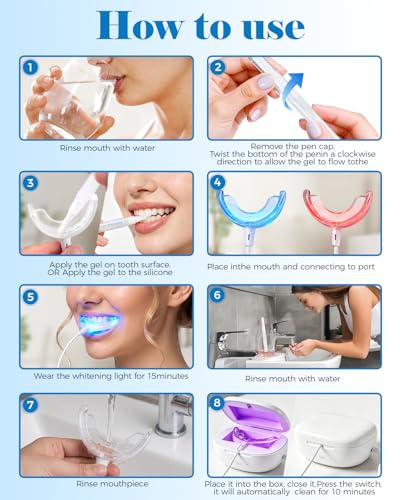 Red Light Therapy for Gums, 32 LED Red & Blue Light Device for gum Care