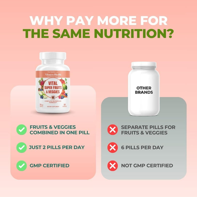 VITAL NUTRITIVE Super Fruits & Veggies -2-in-1 Fruit & Vegetable Supplement | Daily Superfood for Adults, Supports Immunity, Energy & Overall Wellness, Whole-Food Blend, Non-GMO 120 days 60 Count (Pack of 2)