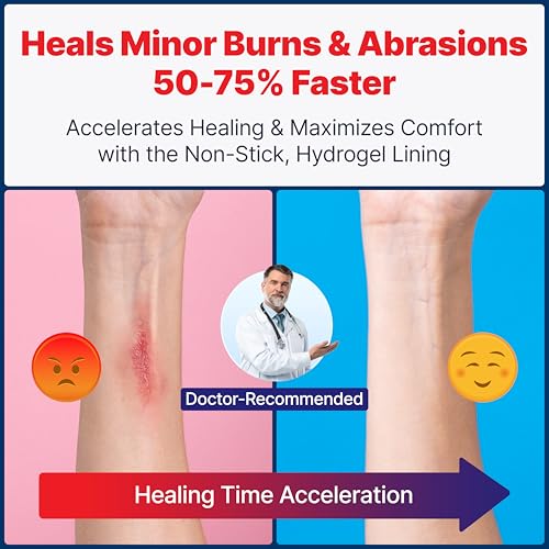 BurnFix® Burn Gel Dressing, 8 Pack, Sterile 4x4 Hydrogel Burn Pads 1.4 Ounce (Pack of 8)