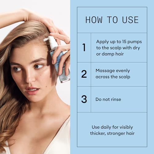 Nioxin Hair Fall Defense Kit Duo Sets | Leave-In Hair Treatment | Shampoo 2.3 Count (Pack of 1)