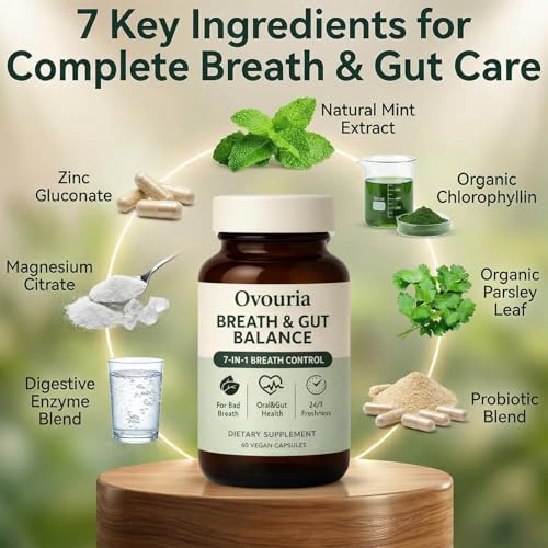Ovouria Breath and Gut Balance, 7-in-1 Advanced Formula with Magnesium Citrate, Zinc Gluconate, Probiotic Blend, Fresh Breath, Chronic Halitosis & Gut Health, 60 Capsules 1pcs