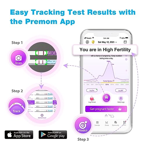 easy@Home Ovulation Predictor Kit, 50 LH Test Strips with 50 Urine Cups 50 Count (Pack of 1)