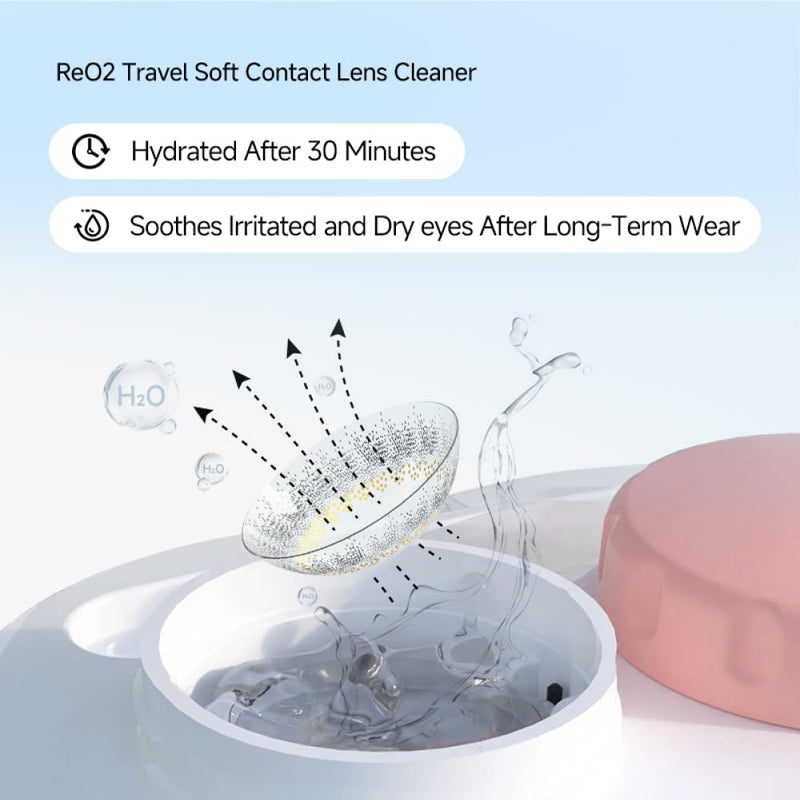 Soft Contact Lens Cleaner with Advanced Electrophoresis Technology, ReO2 Mini Pro, with Mirror and Tweezer (Blue) Blue