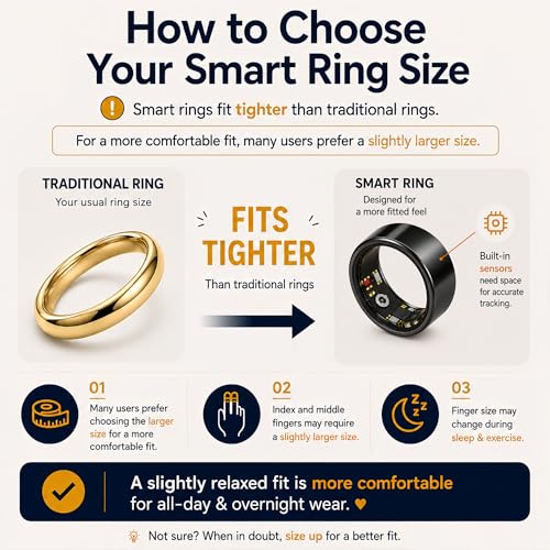 Smart Ring Health & Fitness Tracker for Men & Women, Heart Rate, SPO₂, Sleep & Activity Monitoring, IP68 Waterproof, Long Battery Life, Family Care Mode, No Subscription Fee (Black, 9) Black