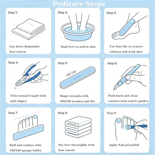 7-Piece Professional Nail Care Kit for Home & Salon
