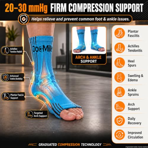 Doc Miller Plantar Fasciitis Compression Socks, 20-30mmHg, 1 Pair Green 2X-Large