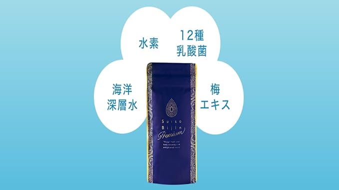 Hydrogen Beauty Premium Supplement, Hot Yoga Studio Lava, 90 Capsules per Bag, Approx. 1 Month Supply - BeesActive Australia