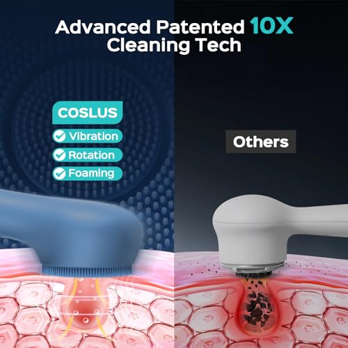 COSLUS FBS03 Face Scrubber Facial Cleansing Brush, Patented Upgraded Design Navy Blue
