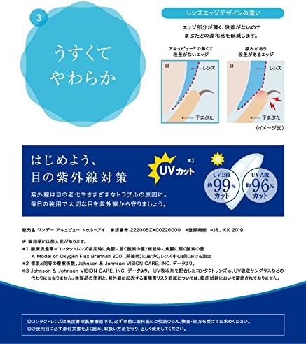 One Day Acuvue True Eye [BC] 9.0 [PWR] -2.75 90 pieces - BeesActive Australia