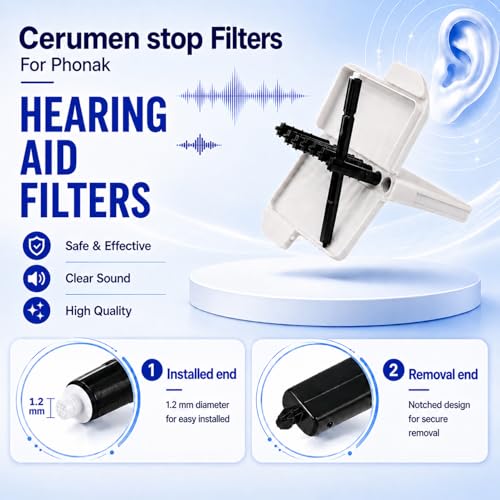 (80 Pcs) Phonak Cerumen Stop Wax Guards Filters for Hearing Aids Resound 10 Packs Phonak-Milky