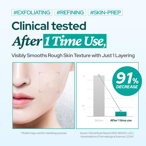 Dr. Belmeur AHA/PHA Exfoliating Toner (3.3fl oz) - Korean Skincare Mild Exfoliating & Pore-Refining Toner – AHA, PHA,. Allantoin & Panthenol for Smooth, Hydrated Skin.