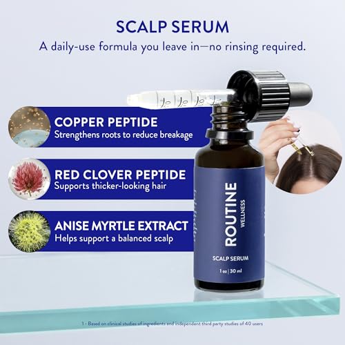 Routine Wellness Scalp Serum for Thinning Hair, Science-Backed Peptides