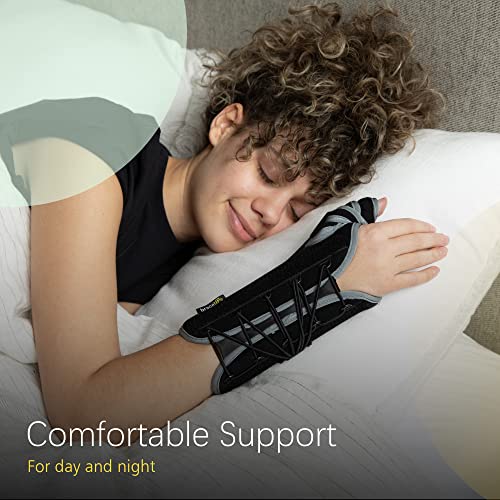 BraceUP Quick Wrap Wrist and Thumb Brace - Wrist Brace with Thumb Support for Thumb Spica Splint (Right Hand) Right Hand