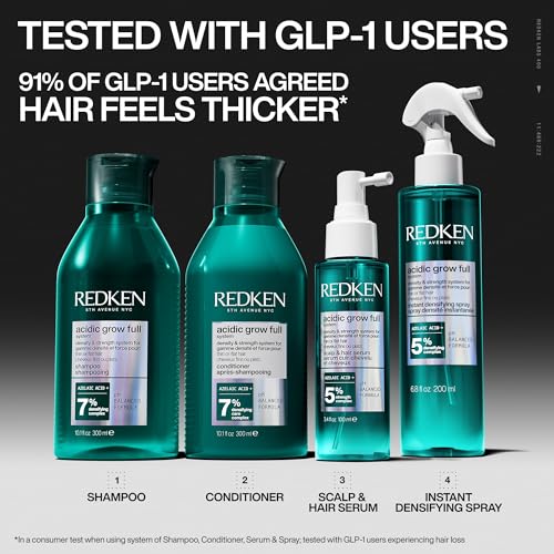 Redken Acidic Grow Full Scalp & Hair Serum – For Thicker-Looking Hair 1.5 Count (Pack of 1)