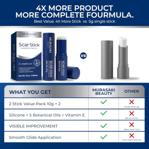 Advanced 100% Silicone Scar Stick - Scar SkinCare Stick 10g x 2 Sticks Advanced 10g x 2 Sticks