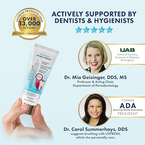 LIVFRESH Gum Protect Toothpaste Gel, Gingivitis Treatment, Reduces Bleeding, Swollen Gums 400% Better, Cavity Protection, Remineralizes Teeth, Whitens Teeth, Stannous Fluoride (1.75 Ounce (Pack of 1) 1.75 Ounce (Pack of 1)