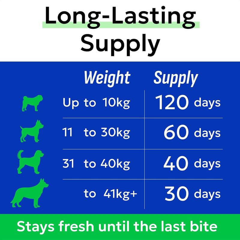 BARK&SPARK Vet Strength Dog Probiotics for Gut Health & Digestive Enzymes - Gas, Diarrhea, Constipation Chewables - Allergies Itchy Skin - Dogs Digestive Health - 60 Count (Pack of 1) Unflavored