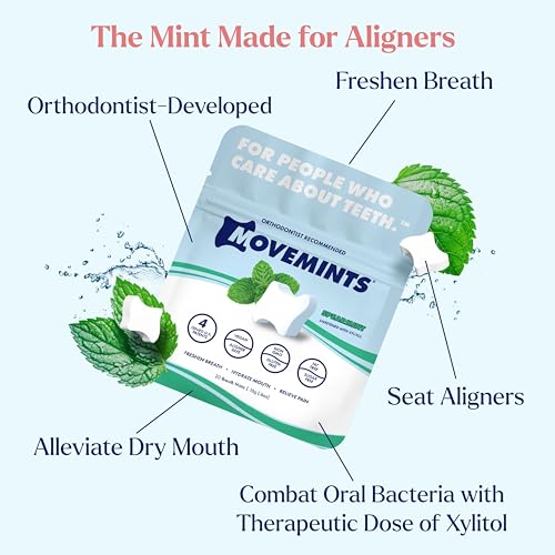 60 Movemints Clear Aligner Mints and 120 Cleaning Tablets - Orthodontist Developed - Fresh Breath & Clean Aligners