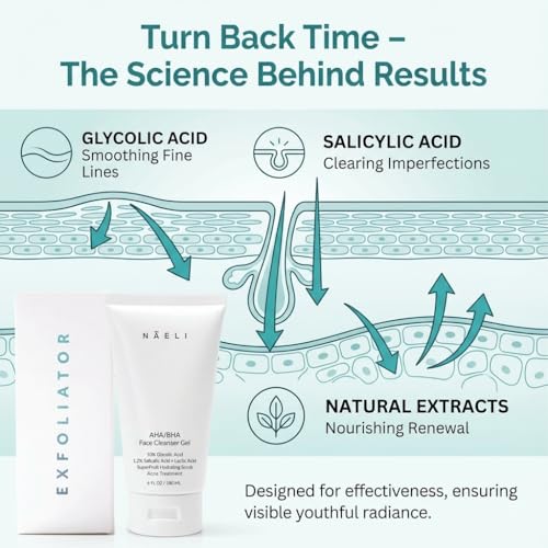NAELI AHA/BHA Exfoliating Face Wash - 10% Glycolic Acid & Salicylic Acid Cleanser, Anti Aging Acne & Wrinkle Reducing Facial Exfoliant, Pore Minimizer & Brightening Gel, 6 oz 6 Fl Oz (Pack of 1)