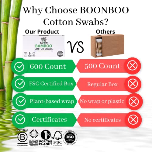 BOONBOO Dental Floss Glass Bottle + 8 Pack Refill Mint Flavor + 600ct Cotton Swabs