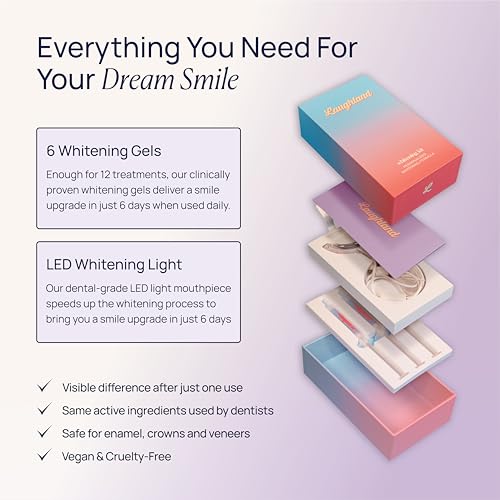 Laughland Everyday Teeth Whitening Kit + 3 Extra Gel Refills (12 Total Treatments), Phone-Powered LED Mouthpiece, 8% Hydrogen Peroxide Formula, Aloe Vera & Mint, Gentle at-Home Whitening Bundle