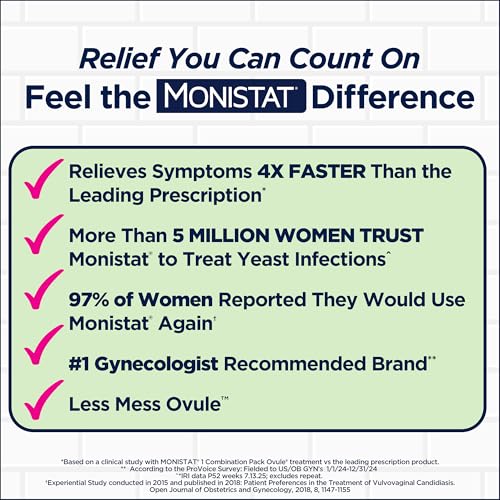 Monistat 3-Day Yeast Infection Treatment, Miconazole Vaginal Suppositories Suppositories + Itch Cream
