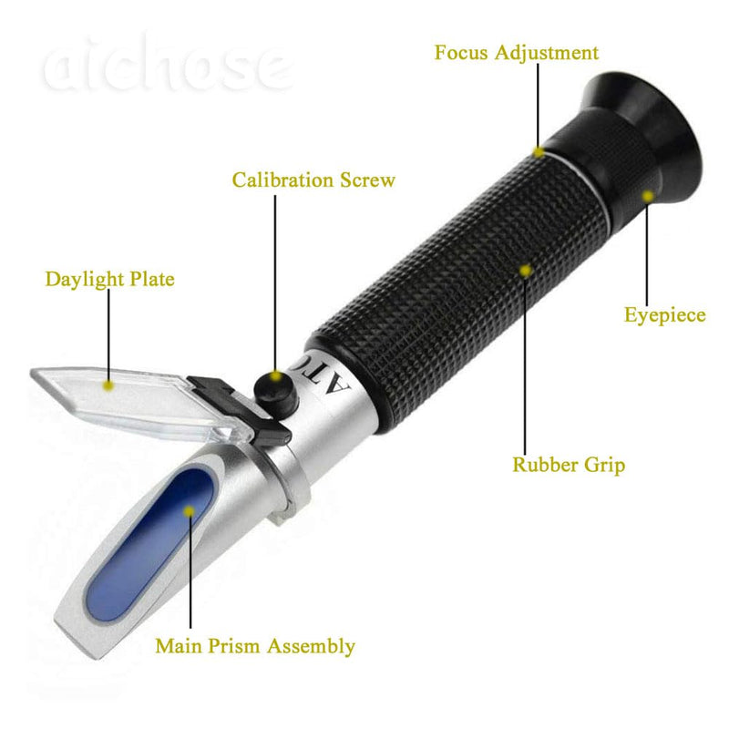 3-in-1 Animal Clinical Refractometer, Measuring Animal's Health Index of Urine Specific Gravity and Serum Protein, Ideal for Veterinary and Pet Owner - BeesActive Australia