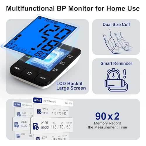 Automatic Upper Arm Blood Pressure Monitor for Home Use with 9-17&13-21 in Blue