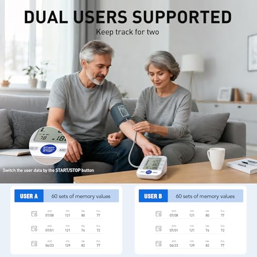 Blood Pressure Monitor, Automatic Digital Upper Arm BP Machine for Home Use White