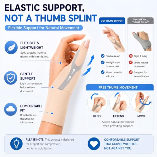 Thumb Wrist Brace for Arthritis & Carpal Tunnel Pain Relief,1 Pair Beige Medium