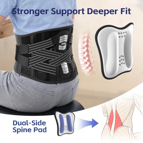 FEATOL Back Brace for Men Lower Back and Women, Removable Dual-Side Spine Lumbar Pad with Snug Fit, Adjustable Support Belt for Work, Gray, Size L 34.5-39" Large