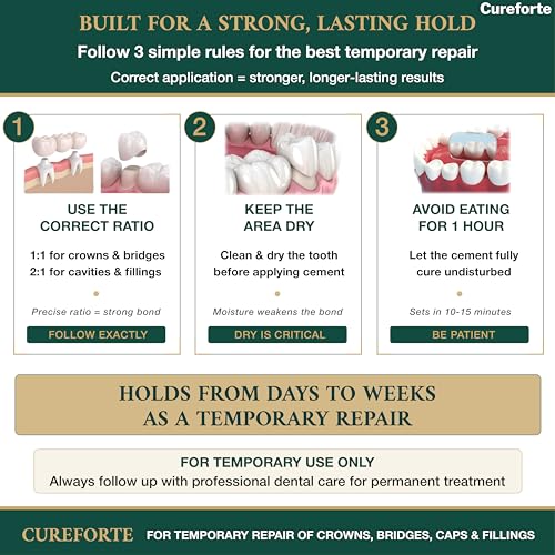 Zinc Oxide Eugenol Dental Cement Kit – Professional Temporary Crown & Bridge Glue for Tooth Fillings | Self-Curing, Strong Bond, and Pulp-Soothing Formula | Easy-to-Use Dental Repair Kit