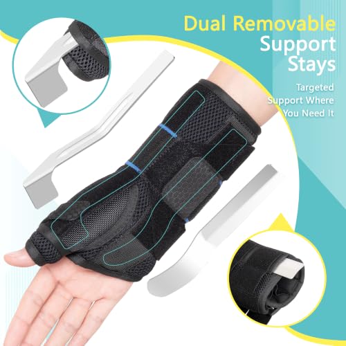 Thumb Spica Splint Brace for De Quervain's Tenosynovitis Arthritis CMC Support, Adjustable Wrist Brace with Thumb Support for Men and Women, Carpal Tunnel Wrist Brace Night Support, Left, L Left Hand